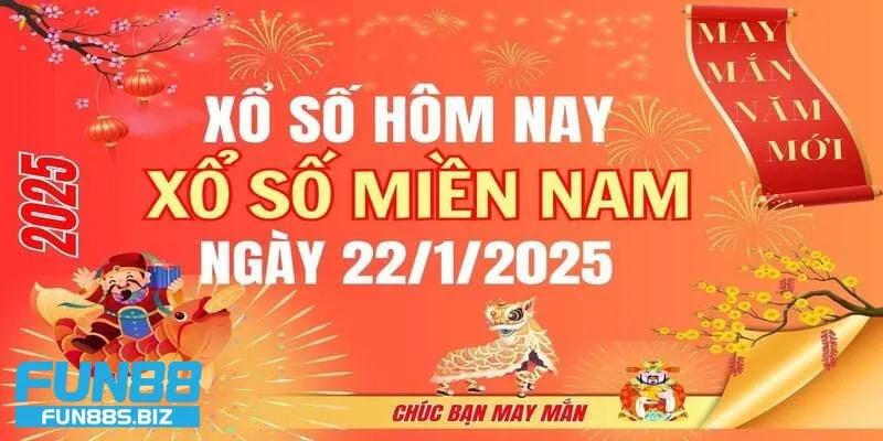 Cách cập nhật kết quả xổ số miền Nam hôm nay nhanh chóng